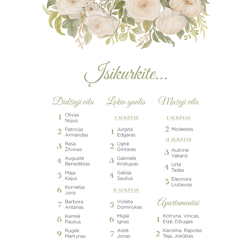Nakvynės planas su baltomis rožėmis vestuvėms, gimtadieniui, krikštynoms.