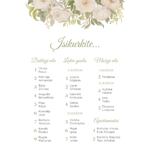 Nakvynės planas su baltomis rožėmis vestuvėms, gimtadieniui, krikštynoms.