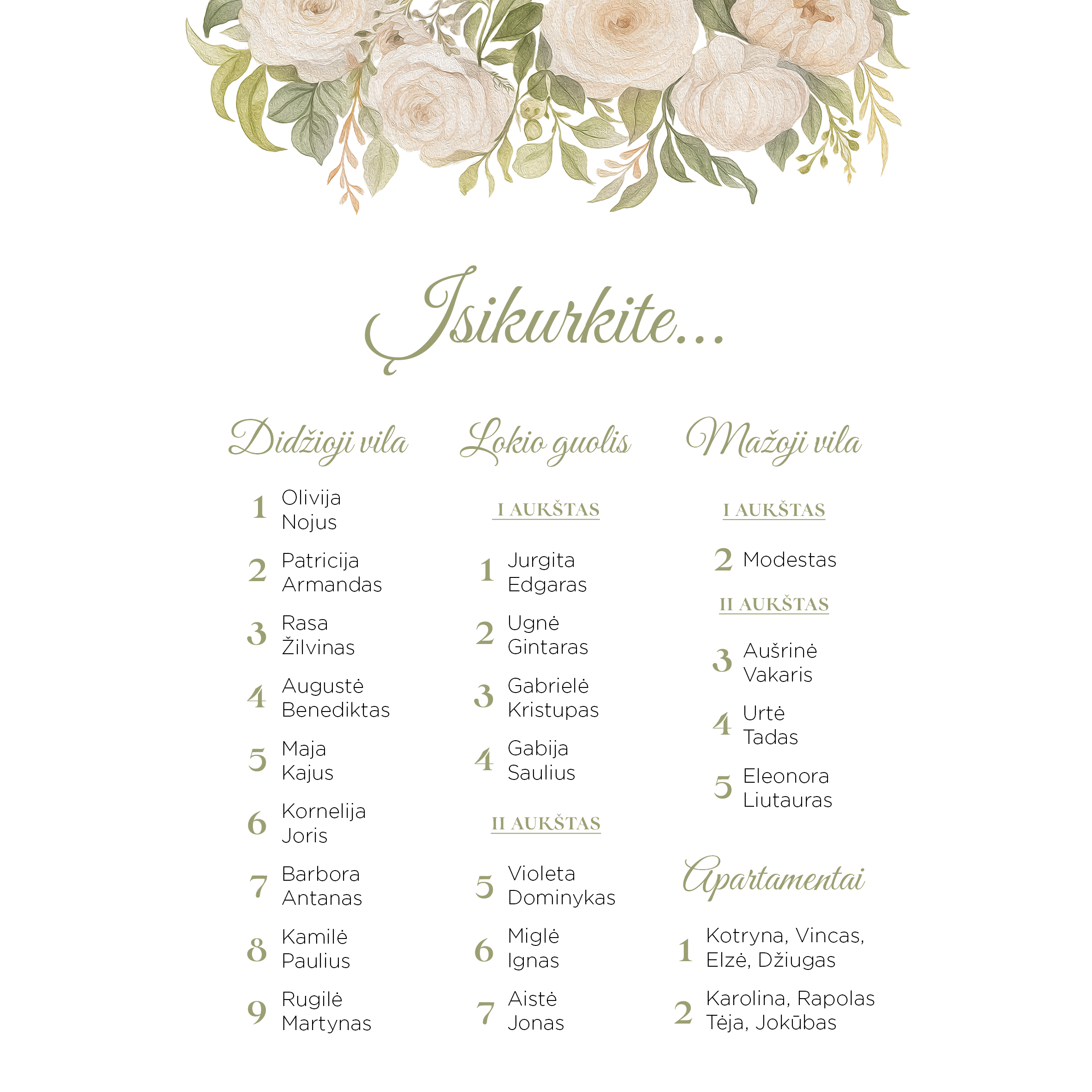 Nakvynės planas su baltomis rožėmis