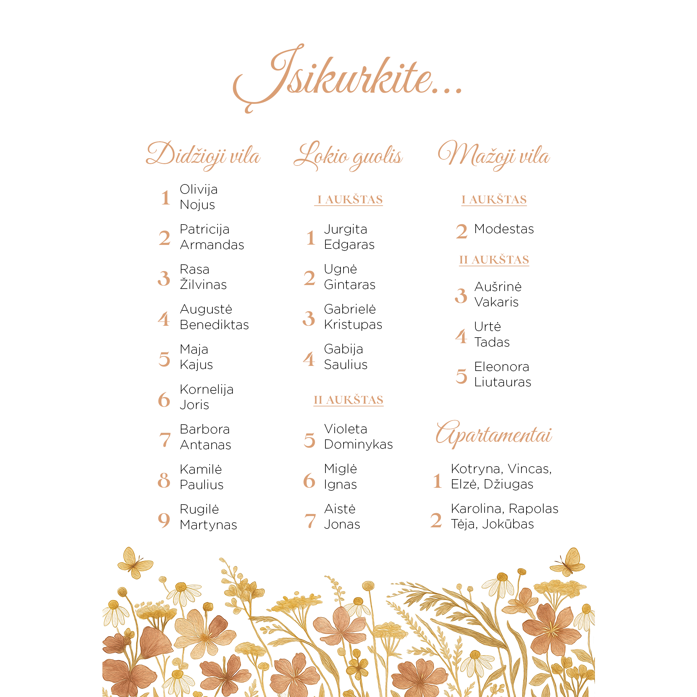 Nakvynės planas su boho gėlytėmis