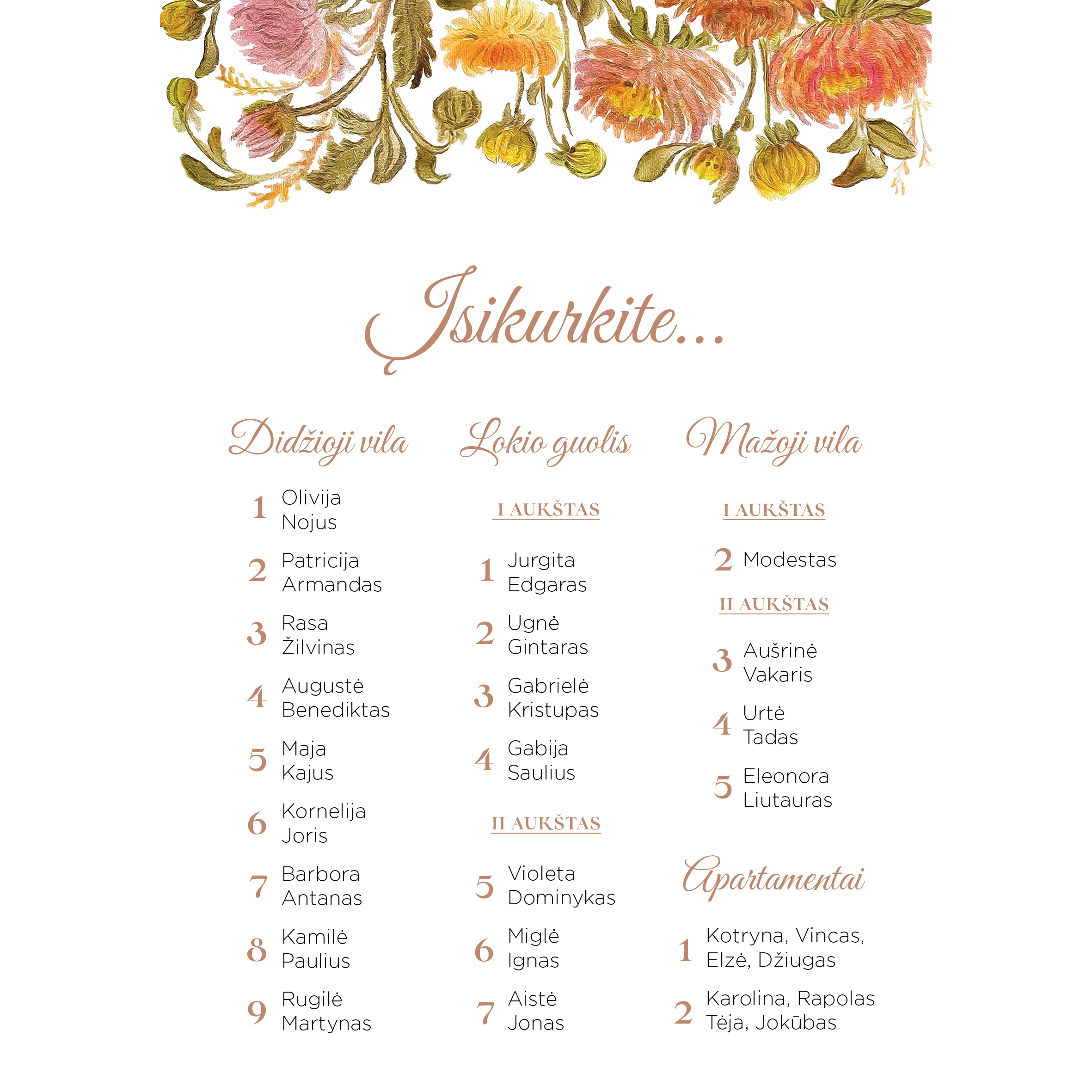 Nakvynės planas su jurginais