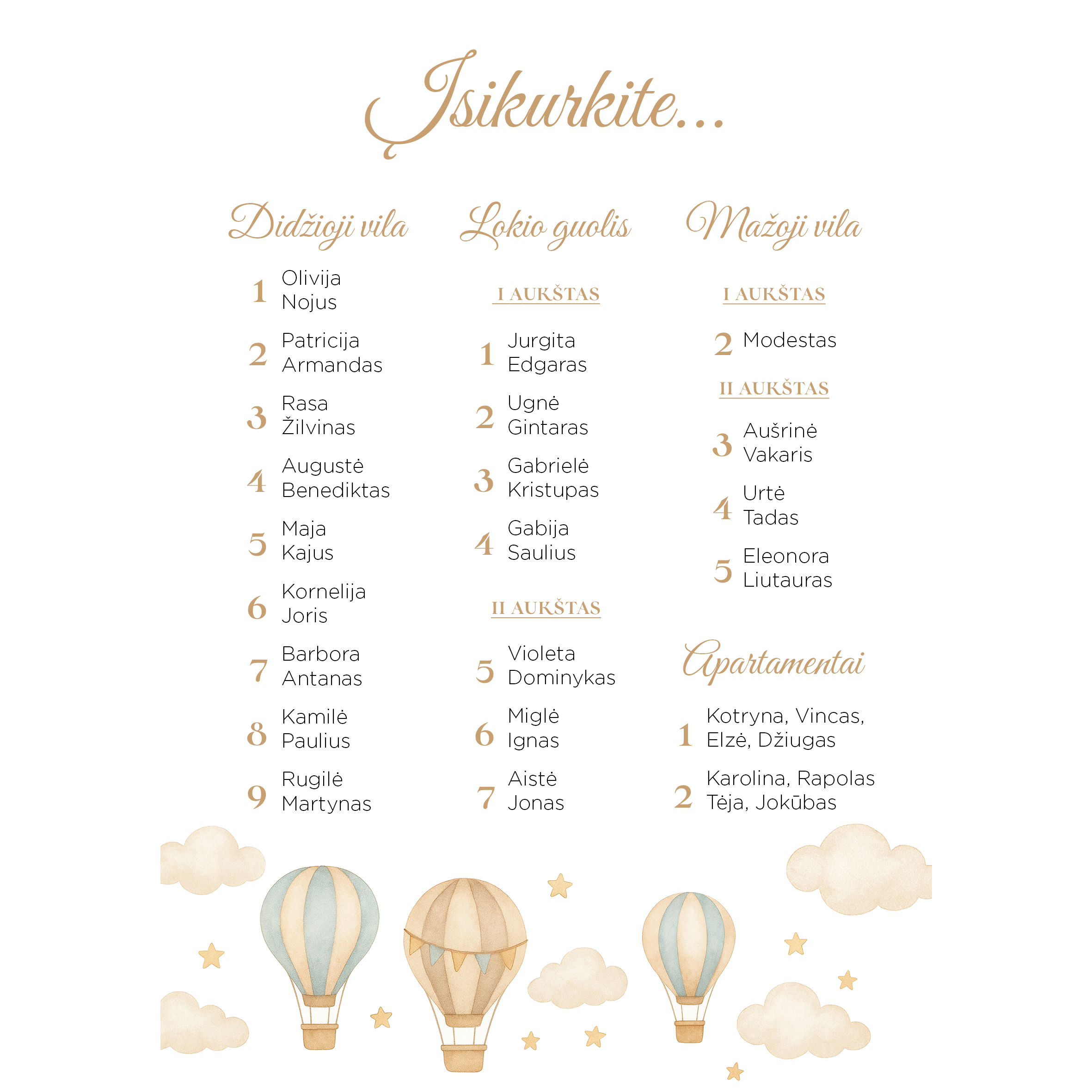 Nakvynės planas su oro balionais