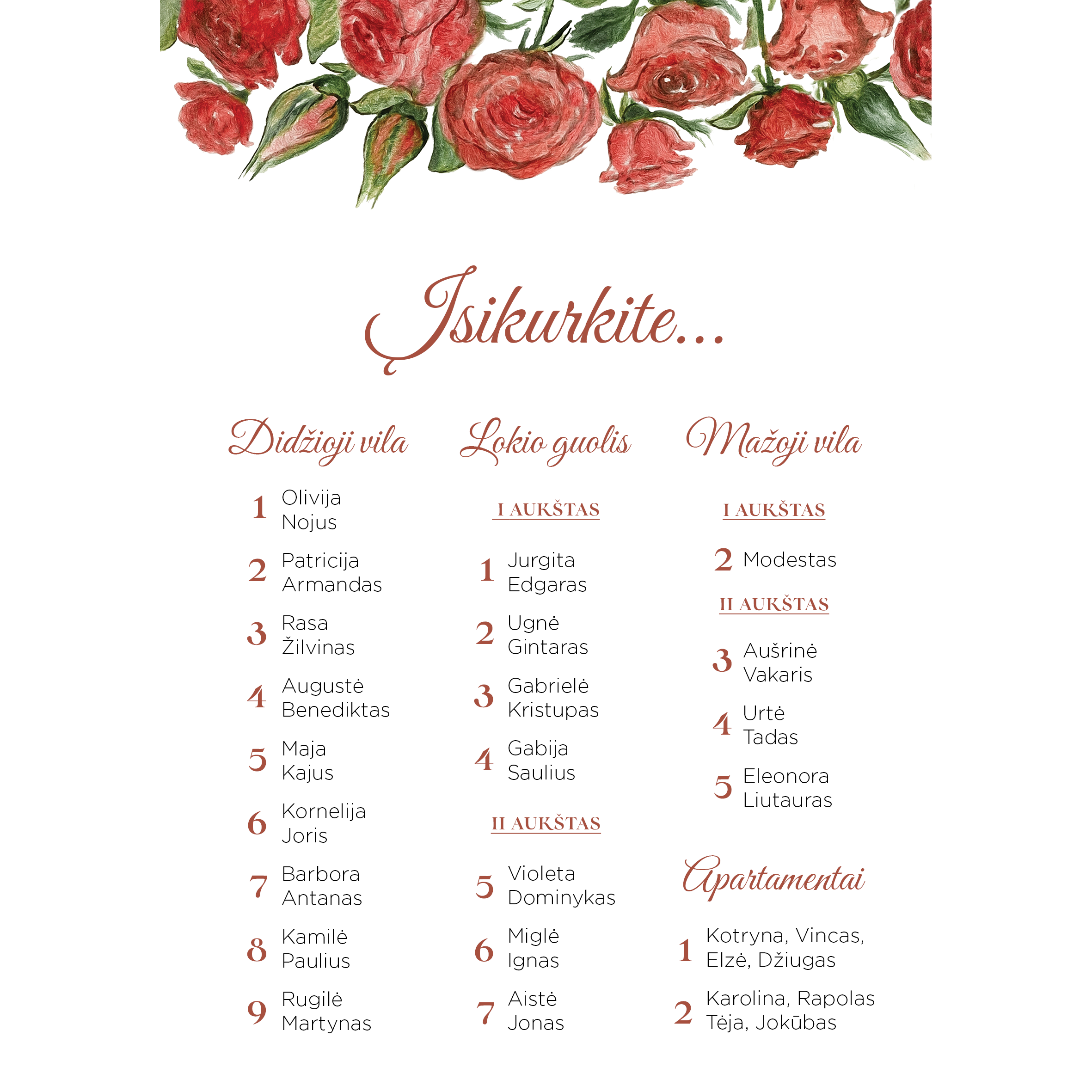 Nakvynės planas su raudonomis rožėmis