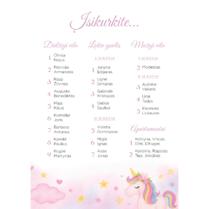 Nakvynės planas su vienaragiu krikštynoms ar vaiko gimtadieniui.