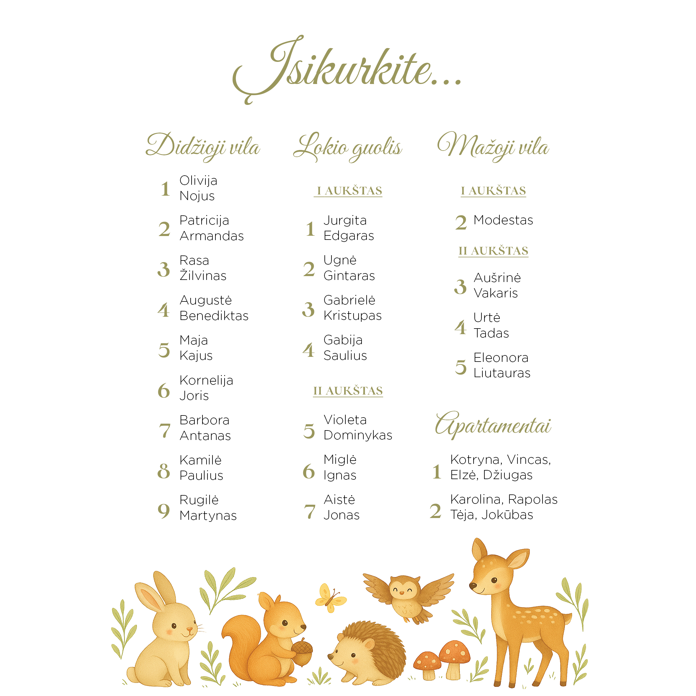 Nakvynės planas su miško žvėreliais